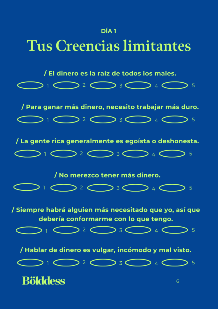 Test Creencias Limitantes